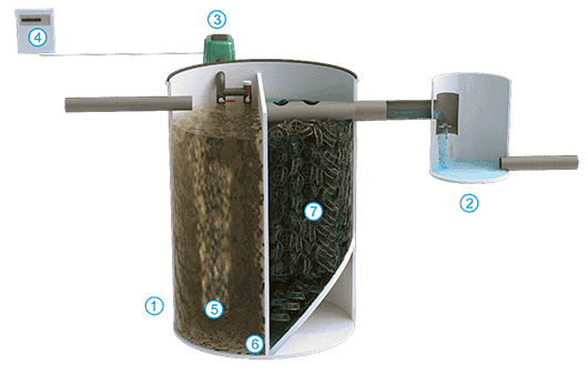 Esquema-depuradora-para-aguas-residuales