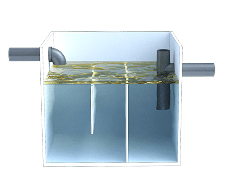 Separador de grasas para cocina